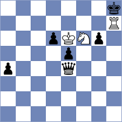 Dushyant - Mazzilli (chess.com INT, 2024)