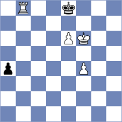 Devaev - Caku (chess.com INT, 2024)