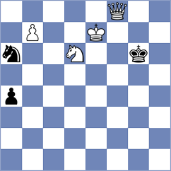 Duda - Svane (chess.com INT, 2025)