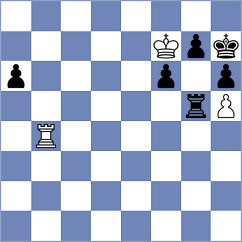 Novikov - Sattarov (chess.com INT, 2023)