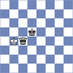 Da Silva - Rushbrooke (chess.com INT, 2024)