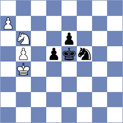 Erzhanov - Preobrazhenskaya (chess.com INT, 2024)