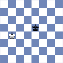 Amirinasab - Golrang (Chess.com INT, 2021)