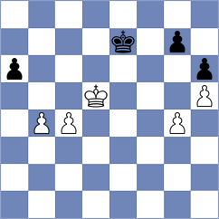 Pein - Klukin (chess.com INT, 2024)