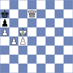 Kozak - Naroditsky (chess.com INT, 2024)