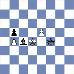 Venkatesan - Zaichenko (chess.com INT, 2024)