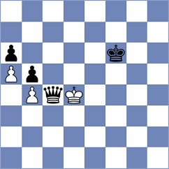 Dubnevych - Bluebaum (chess.com INT, 2024)