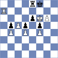 Devaev - Ho (chess.com INT, 2023)