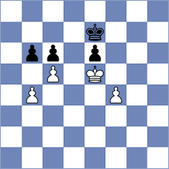 Sydykov - Jimenez Jimenez (chess.com INT, 2024)