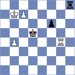 Goryachkina - Li (chess.com INT, 2024)