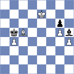 Bas Mas - Danilov (chess.com INT, 2022)