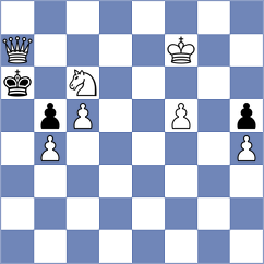 Feuerstack - Biernacki (chess.com INT, 2024)