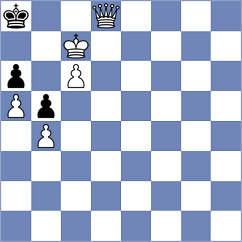 Shuvalova - Yuan (chess.com INT, 2024)