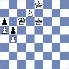 Mikhnenko - Zatonskih (chess.com INT, 2022)