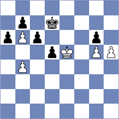 Solovchuk - Harish (chess.com INT, 2022)