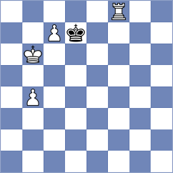 Sai - Rizzo (chess.com INT, 2024)