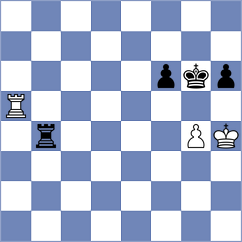 Dardha - Sanchez Alarcon (chess.com INT, 2022)