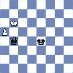 Garrido - Novik (chess.com INT, 2024)