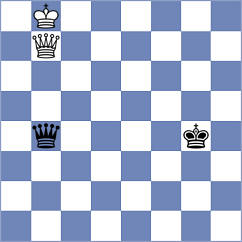 Popescu - Taran (Chess.com INT, 2020)