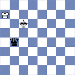 Kshatriya - Provotorov (chess.com INT, 2025)