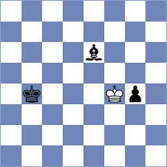 Bazyrtsyrenov - Chor (chess.com INT, 2023)