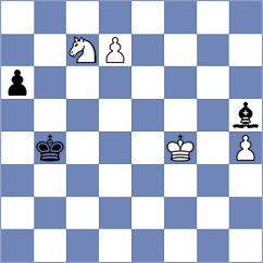 Simonian - Bochnicka (chess.com INT, 2023)