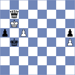 Zhizmer - Huston (chess.com INT, 2024)