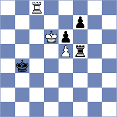 Shirov - Grischuk (chess.com INT, 2024)