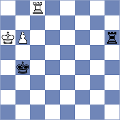 Sivanandan - Altynbek (chess.com INT, 2024)