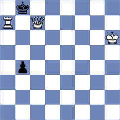 Samunenkov - Ronka (chess.com INT, 2025)