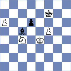 Shuvalov - Munoz Sanchez (chess.com INT, 2022)