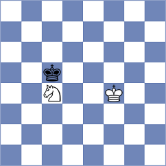 Ibrahimli - Kollars (chess.com INT, 2024)