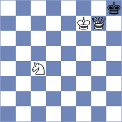 Yurovskykh - Herman (chess.com INT, 2023)
