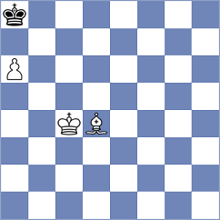 Nur-Mukhametova - Huseynova (chess.com INT, 2025)