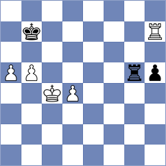 Miszler - Kuchava (chess.com INT, 2023)