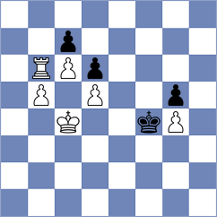 Gorovets - Hoeffer (chess.com INT, 2024)
