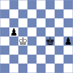 Bashirli - Khotenashvili (FIDE Online Arena INT, 2024)