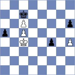 Smieszek - Shafer (chess.com INT, 2024)