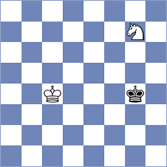 Nihal - Checa (Chess.com INT, 2021)