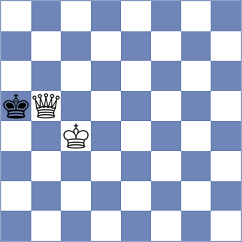 Qaedzadegan - Alavi (Chess.com INT, 2021)