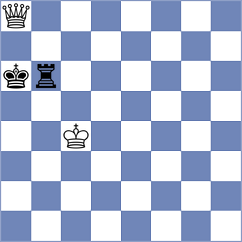 Myagmarsuren - Buscar (chess.com INT, 2024)