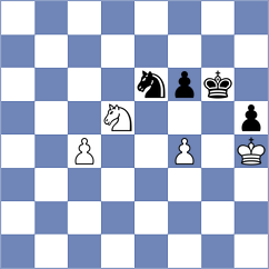 Fedoseev - Jobava (Chess.com INT, 2021)