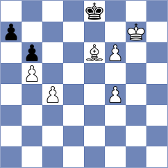 Sharvaanica A S - Veiga (chess.com INT, 2024)