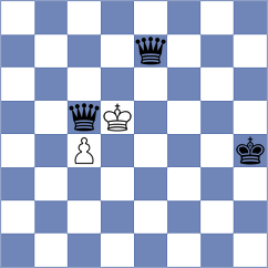 Premanath - Nurgaliyeva (chess.com INT, 2024)