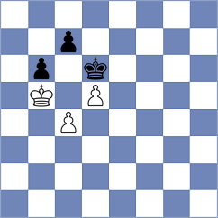 Makarian - Samant (chess.com INT, 2024)