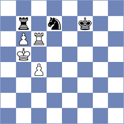 Jiganchine - Moreira (chess.com INT, 2022)