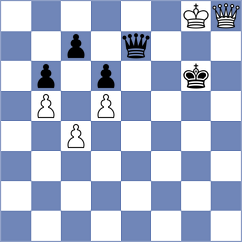 Mendez - Smirnov (chess.com INT, 2023)
