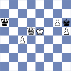 Madaminov - Kislov (chess.com INT, 2021)