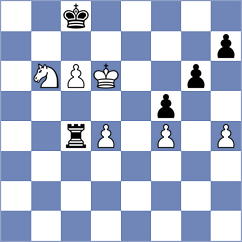 Sahakyan - Bobkov (chess.com INT, 2024)