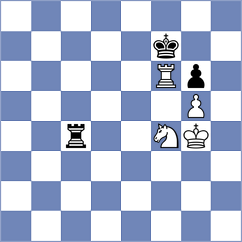 Mamedov - Supi (chess24.com INT, 2022)